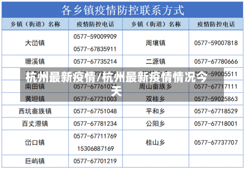 杭州最新疫情/杭州最新疫情情况今天-第3张图片