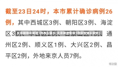 北京朝阳区新增1例本土确诊(北京朝阳新增1例新型肺炎病例)-第2张图片