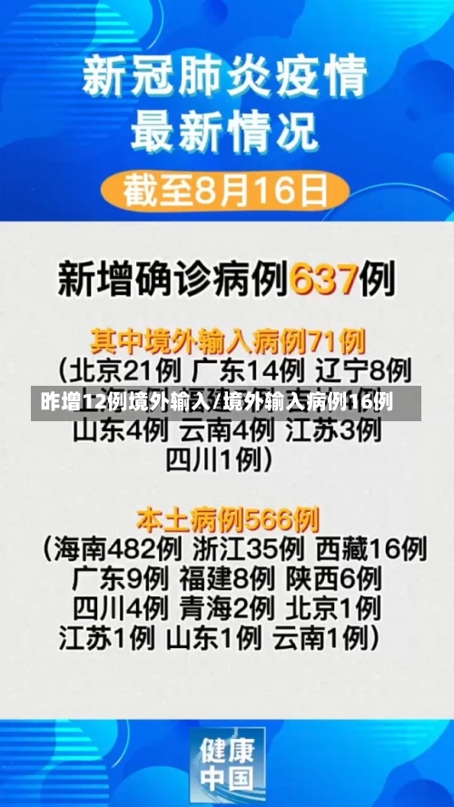 昨增12例境外输入/境外输入病例16例-第1张图片