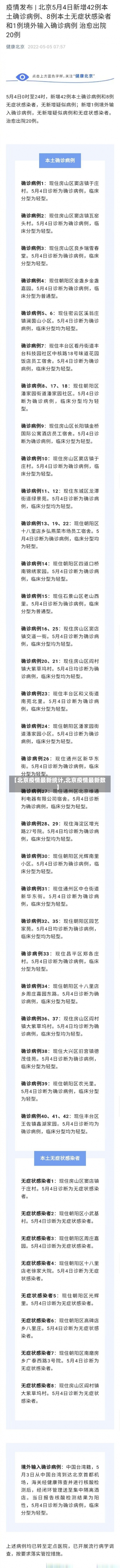 【北京疫情最新统计,北京疫情最新数】-第2张图片