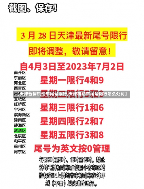 【天津暂停机动车尾号限行,天津机动车尾号限行怎么处罚】-第2张图片