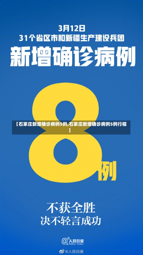 【石家庄新增确诊病例5例,石家庄新增确诊病例5例行程】-第1张图片