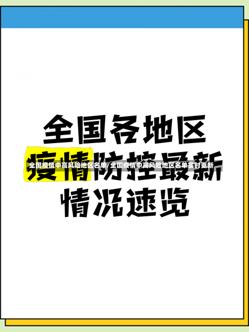 全国疫情中高风险地区名单/全国疫情中高风险地区名单实时更新-第1张图片