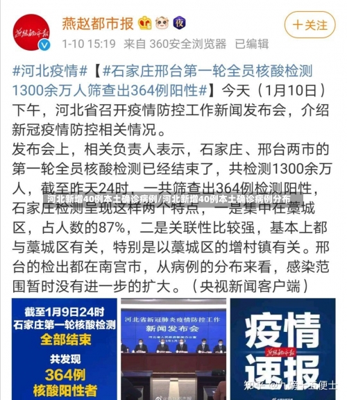 河北新增40例本土确诊病例/河北新增40例本土确诊病例分布-第2张图片