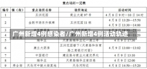 广州新增4例感染者/广州新增4例活动轨迹-第3张图片