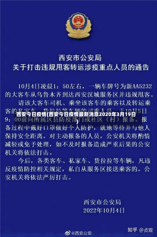 西安今日疫情(西安今日疫情最新消息2020年3月19日)-第2张图片