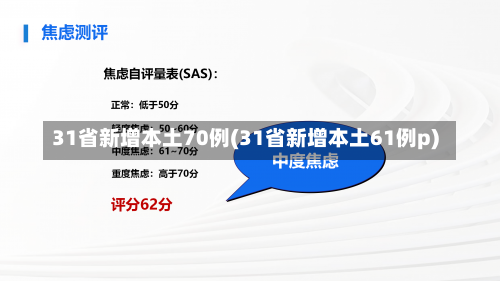 31省新增本土70例(31省新增本土61例p)-第1张图片