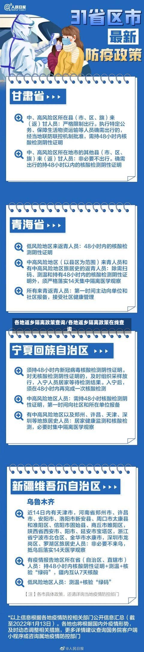 各地返乡隔离政策查询/各地返乡隔离政策在线查询-第2张图片