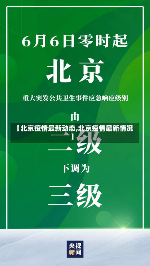 【北京疫情最新动态,北京疫情最新惰况】-第1张图片