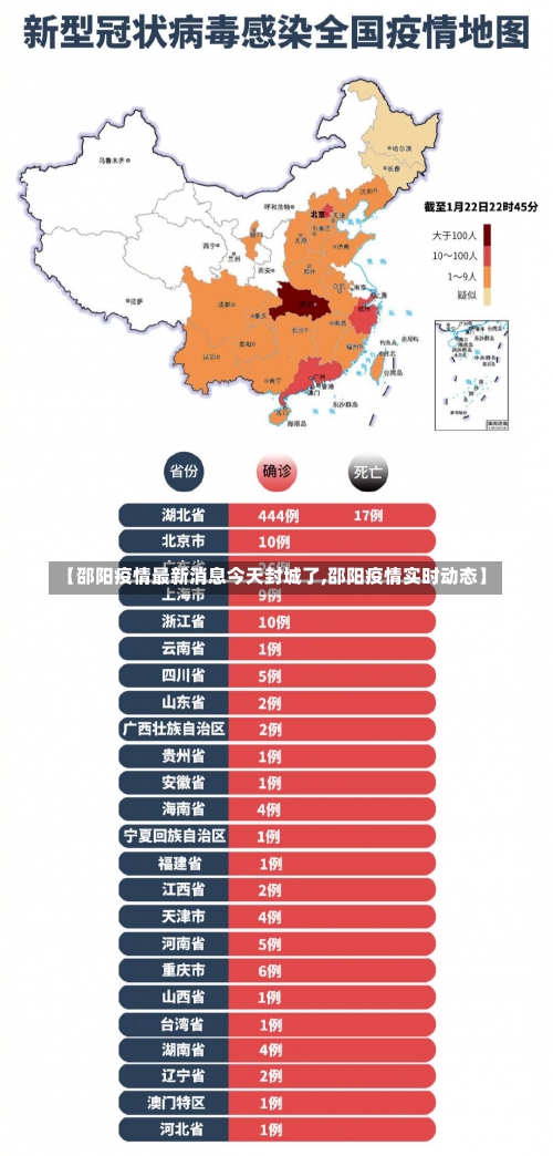 【邵阳疫情最新消息今天封城了,邵阳疫情实时动态】-第2张图片