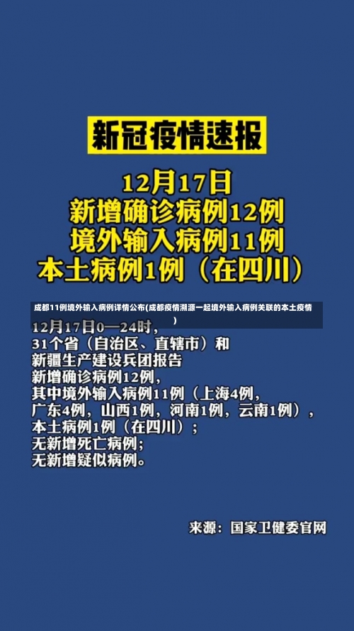 成都11例境外输入病例详情公布(成都疫情溯源一起境外输入病例关联的本土疫情)-第1张图片