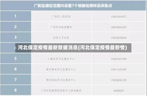 河北保定疫情最新数据消息(河北保定疫情最新情)-第1张图片