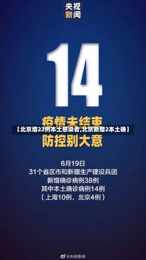 【北京增22例本土感染者,北京新增2本土确】-第2张图片