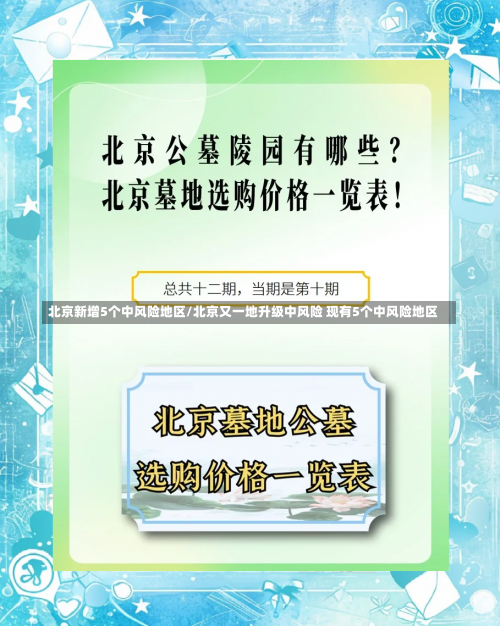 北京新增5个中风险地区/北京又一地升级中风险 现有5个中风险地区-第1张图片