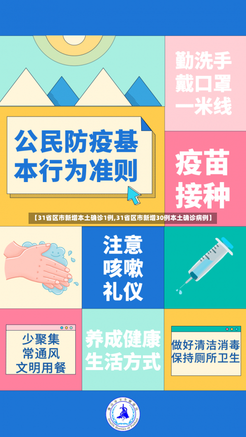 【31省区市新增本土确诊1例,31省区市新增30例本土确诊病例】-第1张图片