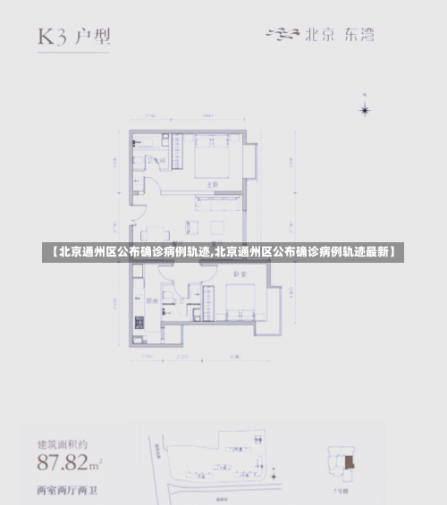 【北京通州区公布确诊病例轨迹,北京通州区公布确诊病例轨迹最新】-第1张图片