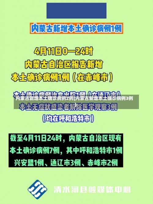 内蒙古新增本土确诊病例2例(内蒙古新增本土确诊病例3例)-第2张图片