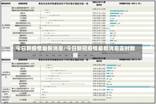 今日新疫情最新消息/今日新冠疫情最新消息实时数据-第1张图片