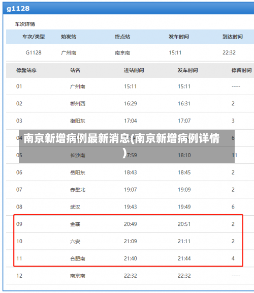 南京新增病例最新消息(南京新增病例详情)-第1张图片