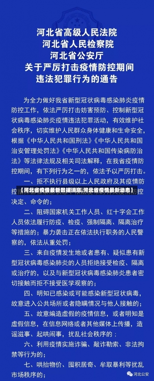 【河北省疫情最新数据消息,河北省疫情最新动态】-第2张图片