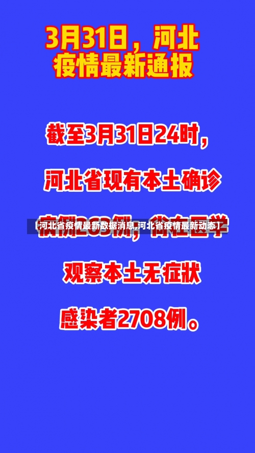 【河北省疫情最新数据消息,河北省疫情最新动态】-第1张图片