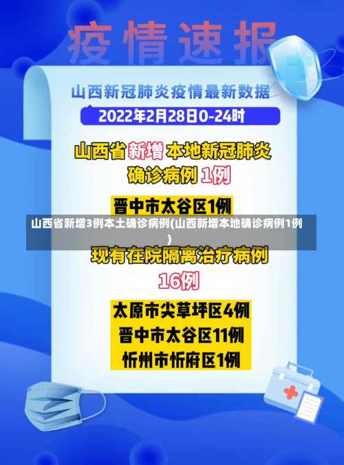 山西省新增3例本土确诊病例(山西新增本地确诊病例1例)-第2张图片