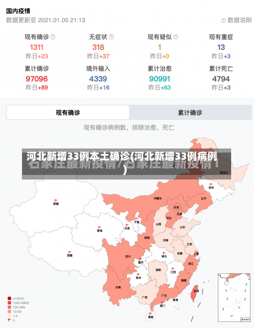 河北新增33例本土确诊(河北新增33例病例)-第1张图片