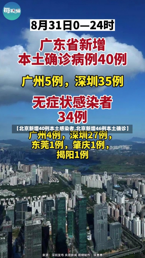 【北京新增40例本土感染者,北京新增46例本土确诊】-第2张图片