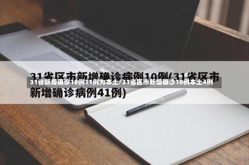 31省新增确诊18例11例为本土/31省区市新增确诊18例本土4例-第1张图片