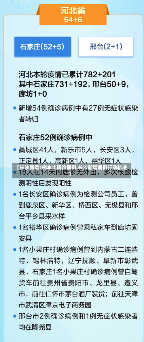 【长沙新增1例本土确诊病例,长沙新增病例行动轨迹】-第1张图片