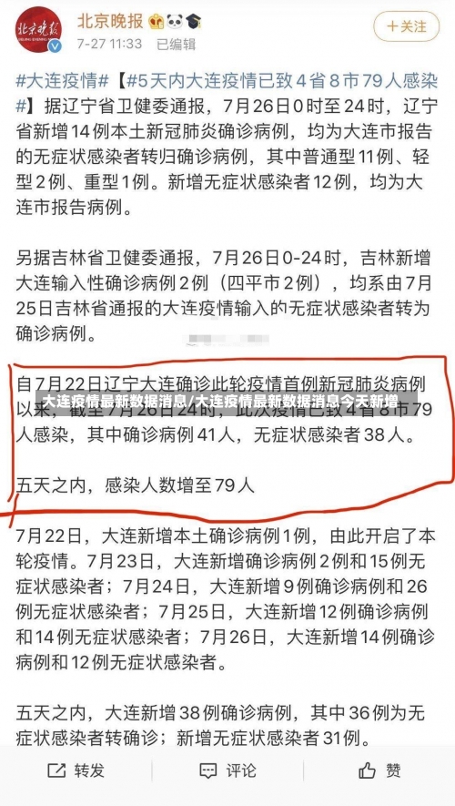 大连疫情最新数据消息/大连疫情最新数据消息今天新增-第1张图片