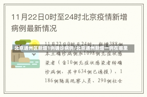 北京通州区新增1例确诊病例/北京通州新增一例在哪里-第2张图片