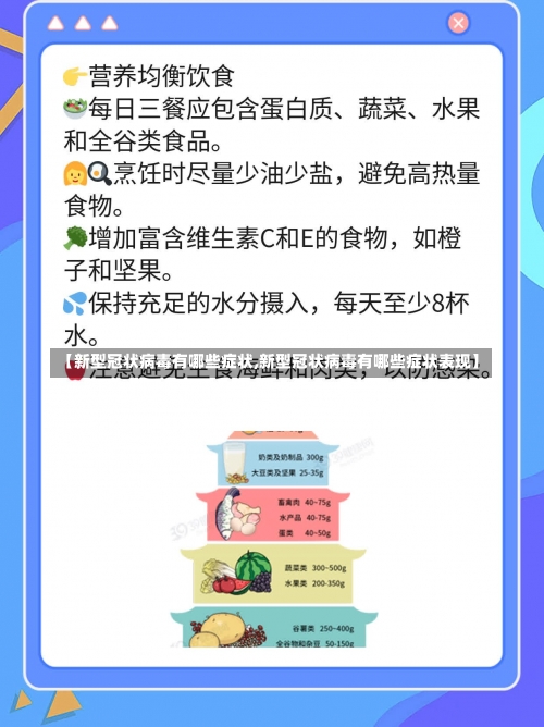 【新型冠状病毒有哪些症状,新型冠状病毒有哪些症状表现】-第1张图片