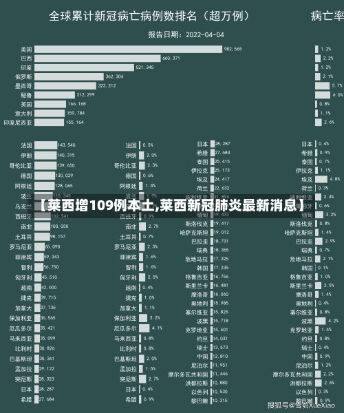 【莱西增109例本土,莱西新冠肺炎最新消息】-第3张图片