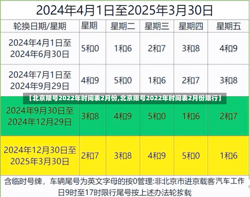 【北京限号2022年时间表2月份,北京限号2022年时间表2月份限行】-第1张图片