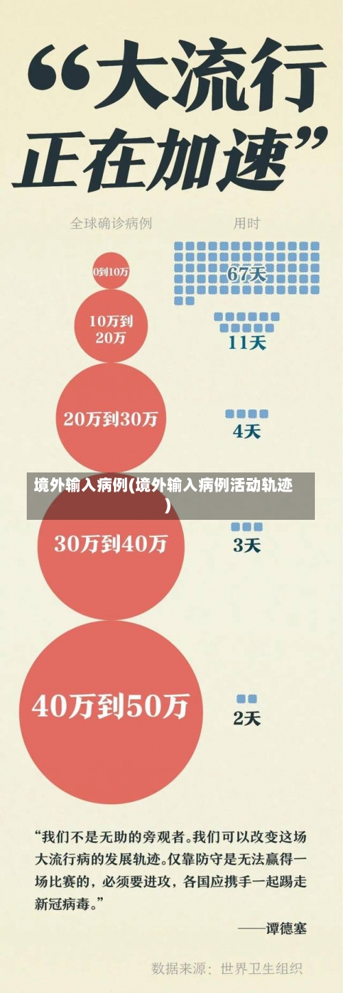 境外输入病例(境外输入病例活动轨迹)-第1张图片