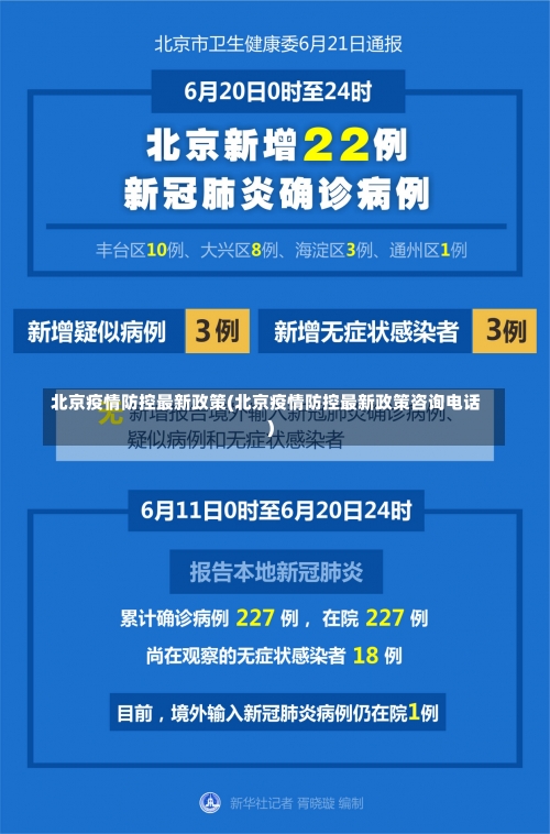 北京疫情防控最新政策(北京疫情防控最新政策咨询电话)-第3张图片