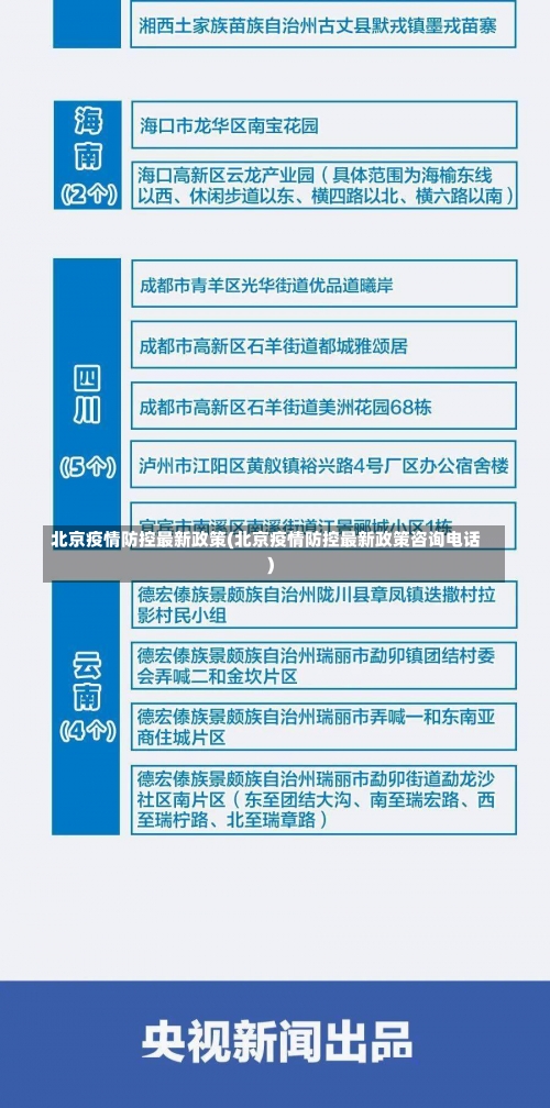 北京疫情防控最新政策(北京疫情防控最新政策咨询电话)-第1张图片