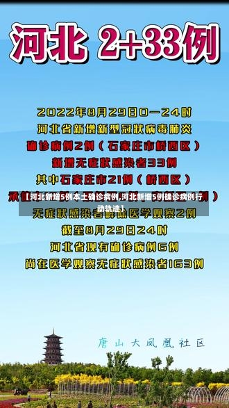 【河北新增5例本土确诊病例,河北新增5例确诊病例行动轨迹】-第2张图片