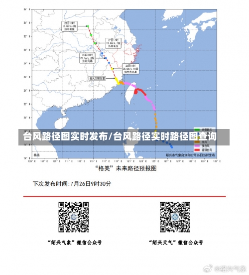 台风路径图实时发布/台风路径实时路径图查询-第1张图片