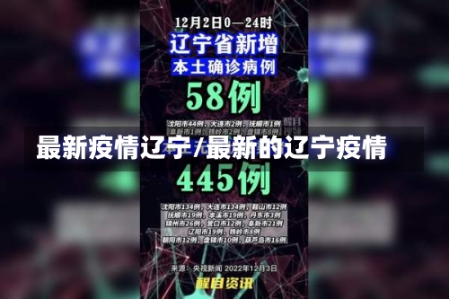 最新疫情辽宁/最新的辽宁疫情-第1张图片