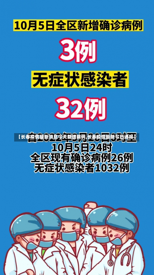 【长春疫情最新消息今天新增病例,长春疫情最新今日通报】-第1张图片