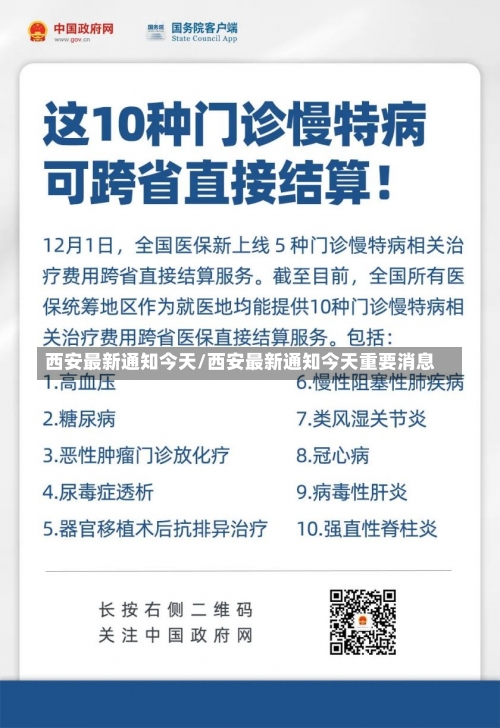 西安最新通知今天/西安最新通知今天重要消息-第2张图片