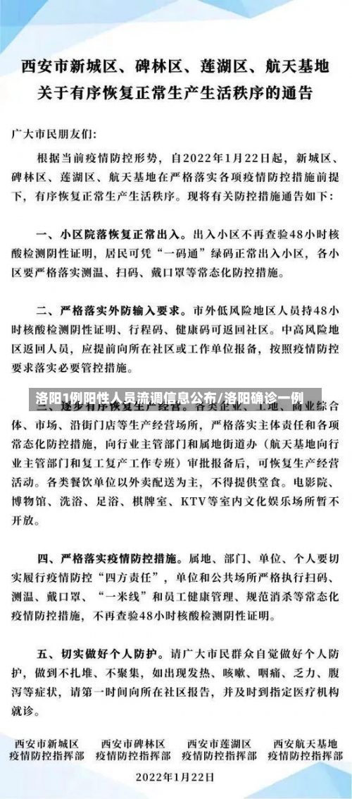 洛阳1例阳性人员流调信息公布/洛阳确诊一例-第1张图片