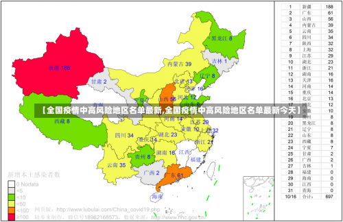 【全国疫情中高风险地区名单最新,全国疫情中高风险地区名单最新今天】-第1张图片