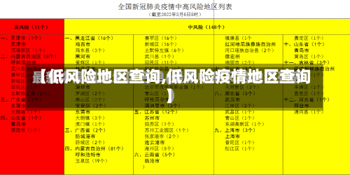 【低风险地区查询,低风险疫情地区查询】-第1张图片