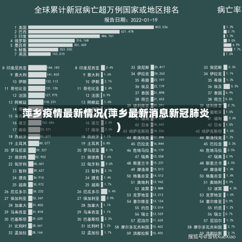 萍乡疫情最新情况(萍乡最新消息新冠肺炎)-第1张图片