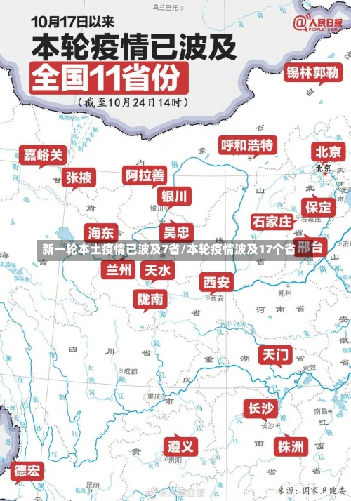 新一轮本土疫情已波及7省/本轮疫情波及17个省-第3张图片