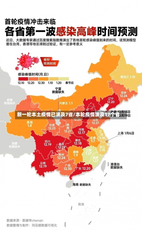 新一轮本土疫情已波及7省/本轮疫情波及17个省-第2张图片