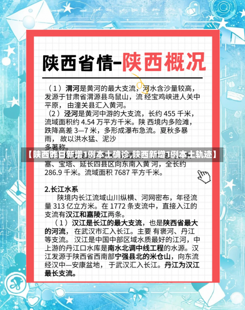 【陕西昨日新增1例本土确诊,陕西新增1例本土轨迹】-第1张图片